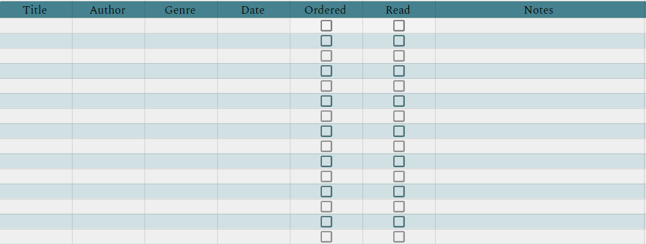 Release tracker tab 
